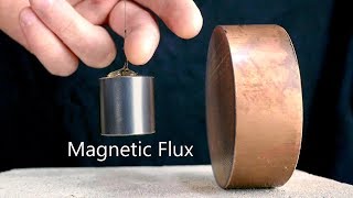 Coppers Surprising Reaction to Strong Magnets  Force Field Motion Dampening [upl. by Hanikehs]