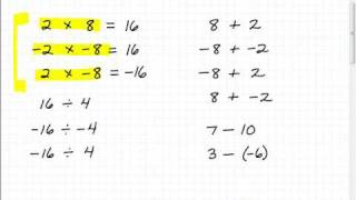 Understand and Learn the Rules of Positive and Negative Numbers [upl. by Lemhar]