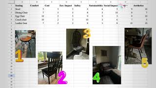 5 Chair Review [upl. by Ogdon]