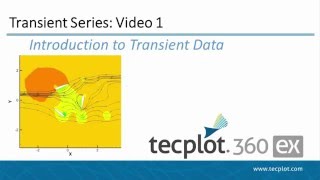 Transient Series 1  Introduction to Transient Data [upl. by Elletsirk803]