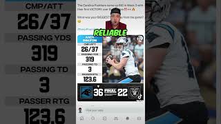 Panthers vs Raiders Recap 💥carolinapanthers lasvegasraiders nfl nflmemes nflshorts nflweek3 [upl. by Aenahs856]