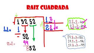 Raiz cuadrada de 5 cifras por el metodo de divisiones P04  Aritmetica Videos de Matematicas [upl. by Krutz]