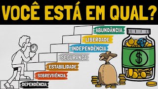 7 Níveis de Riqueza  Em Qual quotDegrauquot Financeiro Você Está Livro Liberdade Financeira [upl. by Gerger]