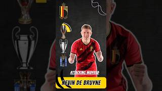 Kevin de Bruyne Goals Moments football [upl. by How]