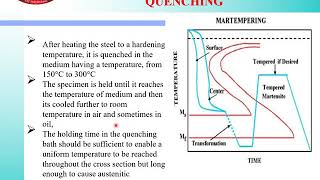 MEM Lecture No32TOPIC 604 Tempering Martempering amp Austempering [upl. by Arlon]