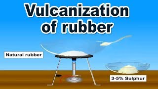 Vulcanization of Rubber  12th Std  Chemistry  Science  CBSE Board  Home Revise [upl. by Rodd]