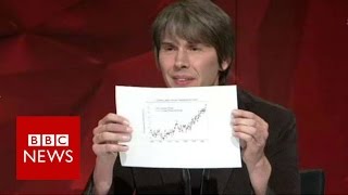 Climate Change Professor Brian Cox clashes with sceptic Malcolm Roberts  BBC News [upl. by Theurich68]