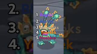 Ethereal workshop top mysingingmonsters msm etherealworkshop [upl. by Fe]