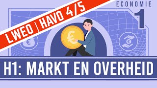 H1 Markt en Overheid HAVO 45 ECONOMIE [upl. by Nelleyram]