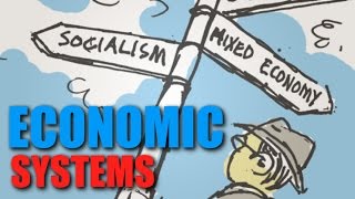 Keynesian economics  Aggregate demand and aggregate supply  Macroeconomics  Khan Academy [upl. by Nednyl]