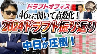 カットだらけの？？2024ドラフト振り返り【ドラフトオフィスZoom交流会11月】 [upl. by Fennelly]