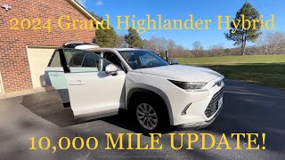 2024 Toyota Highlander Hybrid review  This or Grand Highlander [upl. by Seaver]