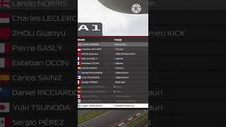 Project Ultimate F1 AI Game 3 Episode 63 China GP Qualifying [upl. by Floris]