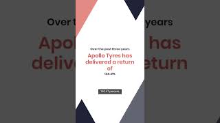 Apollo Tyres Price Target Analysis automobile stockmarket niftyanalysisfornextweek shorts viral [upl. by Naihs]