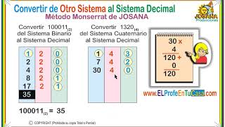 convertir de base 4 a base 10  cuaternario a decimal  conversor de sistemas de numeracion [upl. by Aihsyn280]