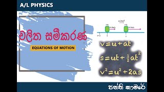 AL Physics  Equations of Motion  චලිත සමීකරණ [upl. by Skvorak]