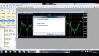 Forex Pinbar Magic Indicator [upl. by Burkitt]