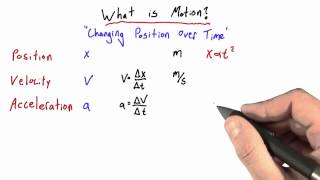 Equations of Motion  Intro to Physics [upl. by Grewitz]