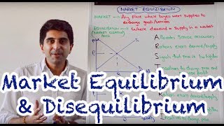 Y1 5 Market Equilibrium amp Disequilibrium [upl. by Ahsimaj]