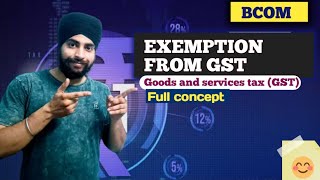 exemption from gst bcom  Exempted goods and services  BcomBBACainter [upl. by Ruzich646]