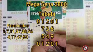 Mega Sena 2800 [upl. by Sil]