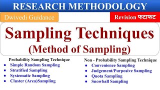 sampling techniques types of sampling probability amp non probability sampling Research methodology [upl. by Tudor]