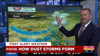 How do dust storms form in Arizona [upl. by Hanselka]