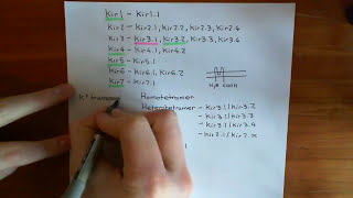 Insulin Synthesis and Secretion Part 4 [upl. by Aisac]