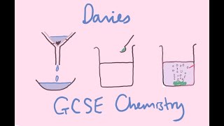 GCSE 31 Reacting Mass Calculations [upl. by Atsyrhc317]