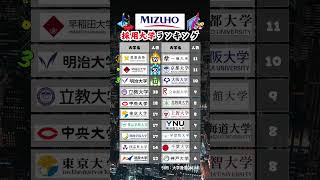 【みずほ銀行】新卒採用 大学ランキング 就活 26卒 みずほ銀行 [upl. by Jobey]