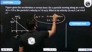 Figure gives the acceleration a versus time \t\ for a particle moving along an \x\axis At [upl. by Warga]