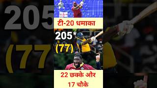 Rahkeem cornwall 205 run highlights । Atlanta fire vs Square Drive t20 match news hindi shorts [upl. by Bryana766]