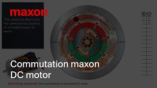 Commutation maxon DC Motor [upl. by Bakemeier841]