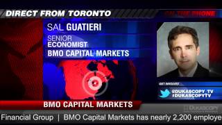 BMO Capital Markets on Canada [upl. by Kali264]