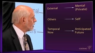 The Neuroanatomy of ADHD and thus how to treat ADHD  CADDAC  Dr Russel Barkley part 3ALL [upl. by Madalyn]