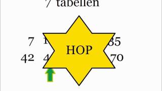 Alle tabellerne [upl. by Meenen]