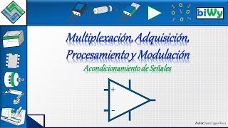 07 Multiplexores Adquisición Procesamiento y Modulación por Pulsos PWM [upl. by Ociram]