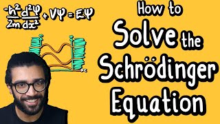 SOLVING the SCHRODINGER EQUATION  Quantum Physics by Parth G [upl. by Venetis863]