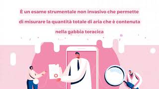 Pletismografia che cosè e quando si usa [upl. by Sirad]