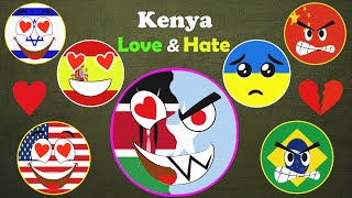 Some Countries That Hate And Love Kenya  Alkane [upl. by Norra]