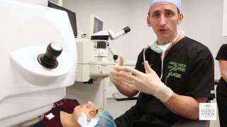 Corneal Crosslinking Procedure for Keratoconus [upl. by Pickford]