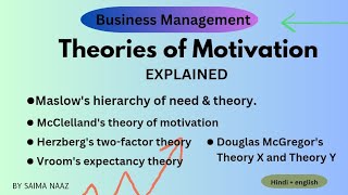 Theories of Motivation  5 major motivational theory in management  Business management [upl. by Rento]