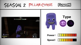 Pillar Chase 2 All Characters Book amp Power Comparison 🔥 [upl. by Linnie]