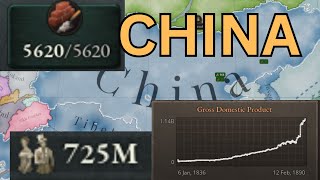 china dominates the world in victoria 3 [upl. by Atyekram]