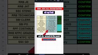 RRB ALL EXAM DATES 📅 SHEET  rrr examdate railway shorts viralshort [upl. by Sigler180]