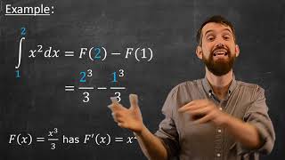 Fundamental Theorem of Calculus II [upl. by Kowalski]