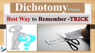 Dichotomy How to Remember English vocabulary with tricks mnemonics synonyms antonyms examples [upl. by Alekim]