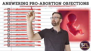 What About Arguments for Abortion [upl. by Aikenahs]