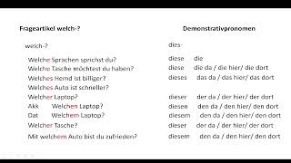 A2 Menschen Lektion 21 Grammatik Frageartikel welch Demonstrativpronomen  das Verb lassen [upl. by Ashton]