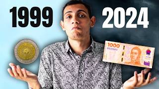 Historia del Peso Argentino Devaluación y más devaluación 🔥 [upl. by Arrio]